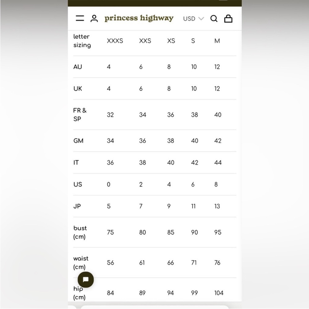 Princess Highway Floral Crop Top - Cream, Red, Yellow, Green - Picture 5 of 5